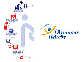 Logo Assurance Retraite