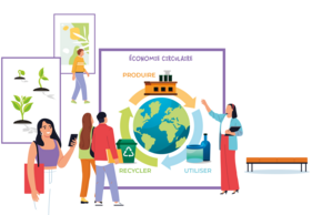 Visuel économie circulaire