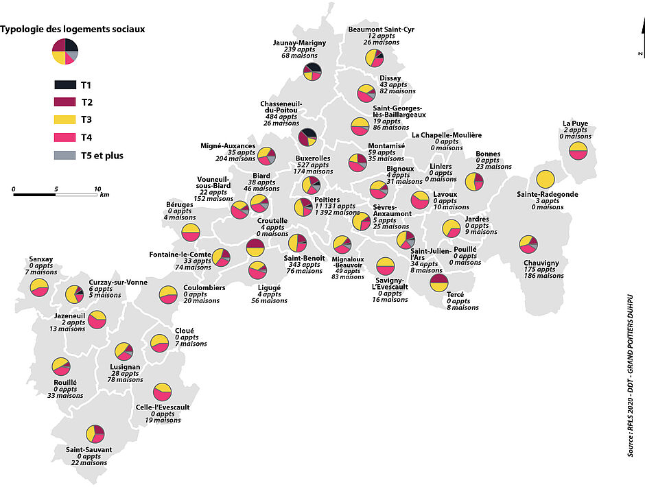 Carte des logements sociaux sur Grand Poitiers